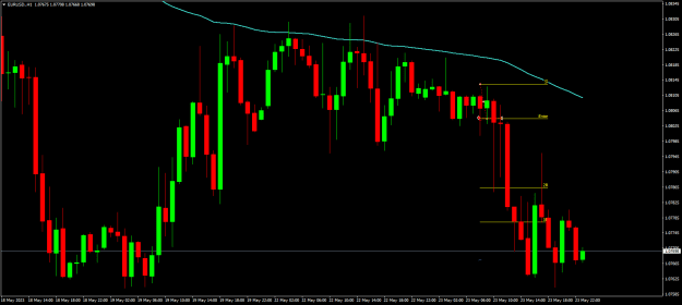 Click to Enlarge

Name: EURUSD.H1.png
Size: 14 KB