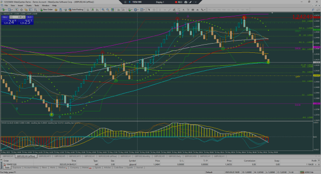 Click to Enlarge

Name: MetaTrader 4.png
Size: 65 KB