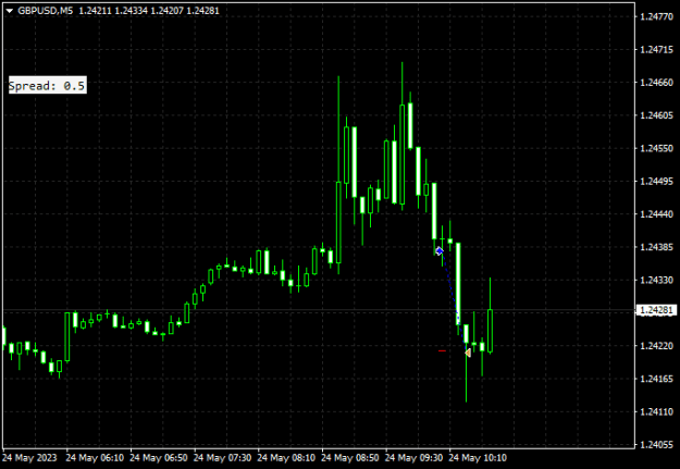 Click to Enlarge

Name: gbpusd-m5-traders-global-group.png
Size: 7 KB