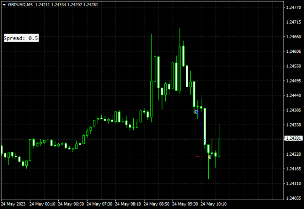 Click to Enlarge

Name: gbpusd-m5-traders-global-group.png
Size: 7 KB
