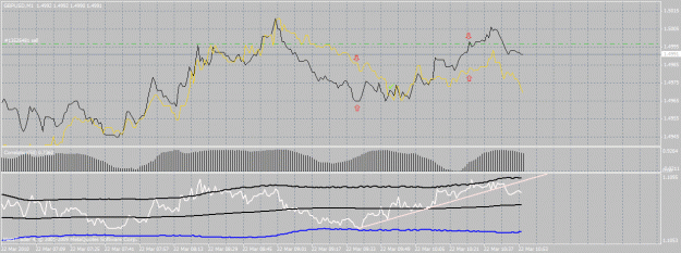 Click to Enlarge

Name: gbpusd-eurusd2.gif
Size: 29 KB