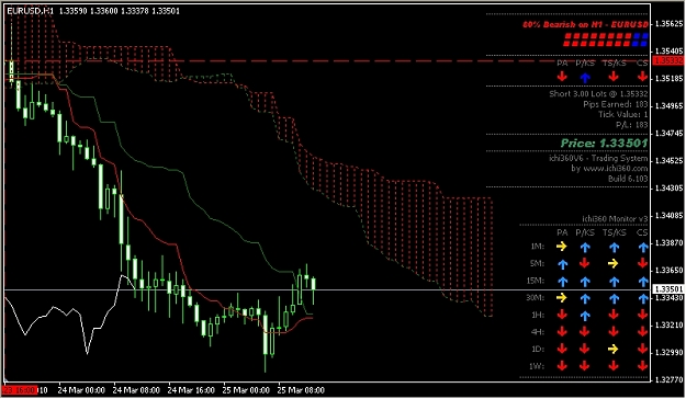Click to Enlarge

Name: Rodneys Chart.JPG
Size: 203 KB