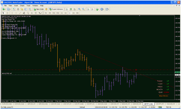 Click to Enlarge

Name: gbpjpy.gif
Size: 36 KB