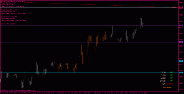 Click to Enlarge

Name: audjpy_100325_m30.gif
Size: 15 KB