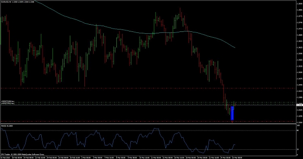 Click to Enlarge

Name: eurusd pin.jpg
Size: 96 KB