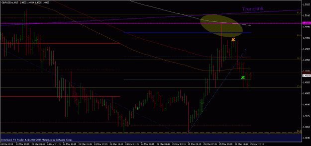 Click to Enlarge

Name: cable confluence touch march 24 - 2010 - trade tf.gif
Size: 20 KB