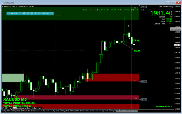 Click to Enlarge

Name: Gold Sell Trade 6.png
Size: 64 KB