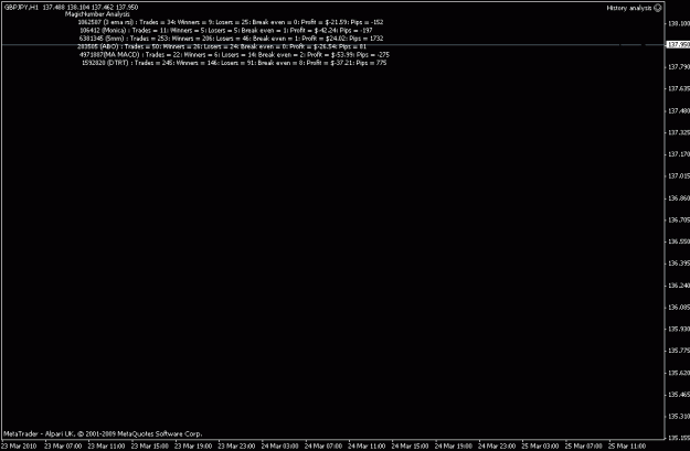 Click to Enlarge

Name: history analysis.gif
Size: 9 KB