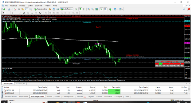 Click to Enlarge

Name: FTMO MetaTrader 4.png
Size: 43 KB