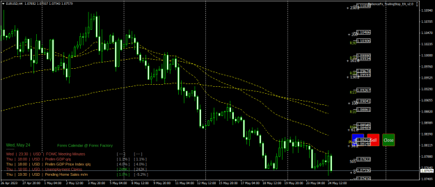 Click to Enlarge

Name: EURUSDH4.png
Size: 30 KB