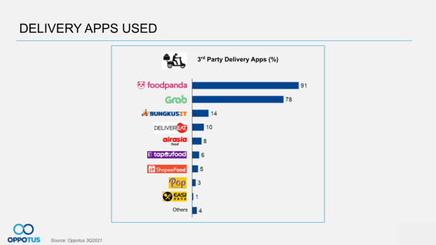 Click to Enlarge

Name: food apps.png
Size: 26 KB
