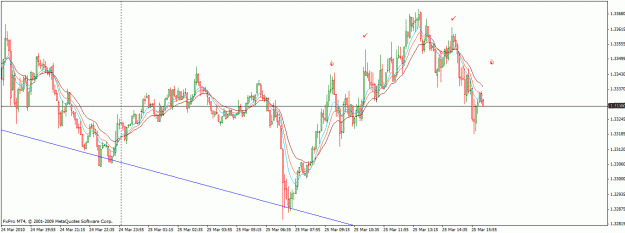 Click to Enlarge

Name: eur usd head n shourl 5 m.gif
Size: 24 KB