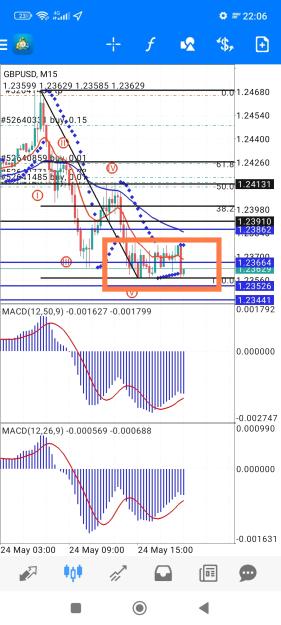 Click to Enlarge

Name: Screenshot_2023-05-24-22-06-13-237-edit_net.metaquotes.metatrader4.jpg
Size: 847 KB