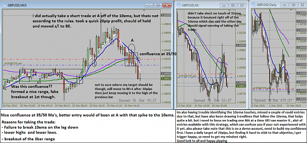 Click to Enlarge

Name: GU confluence trade.png
Size: 77 KB