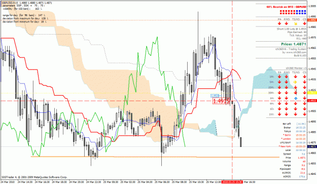 Click to Enlarge

Name: gbpusd.gif
Size: 49 KB