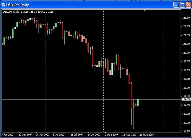 Click to Enlarge

Name: jpy.jpg
Size: 41 KB