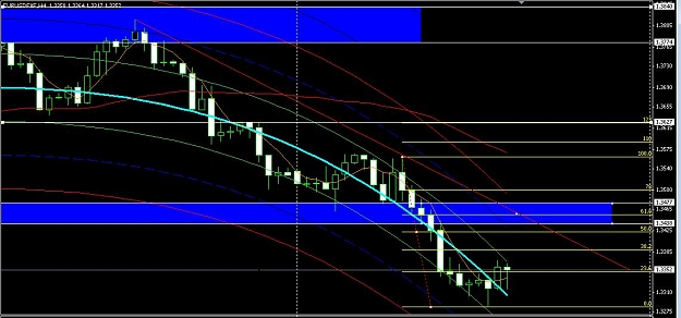 Click to Enlarge

Name: EURUSD.jpg
Size: 92 KB