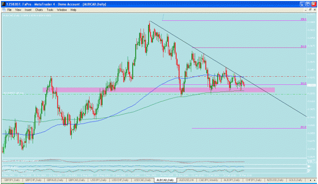 Click to Enlarge

Name: usdcad 26 03 10.gif
Size: 36 KB