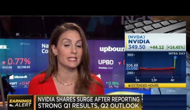 Click to Enlarge

Name: CNBC2.jpg
Size: 102 KB