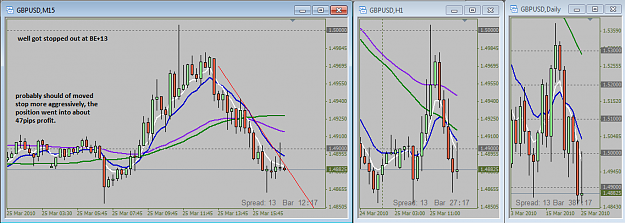 Click to Enlarge

Name: GU confluence trade2.png
Size: 52 KB