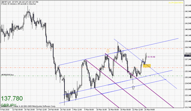 Click to Enlarge

Name: gbpjpy-032510-2.gif
Size: 28 KB