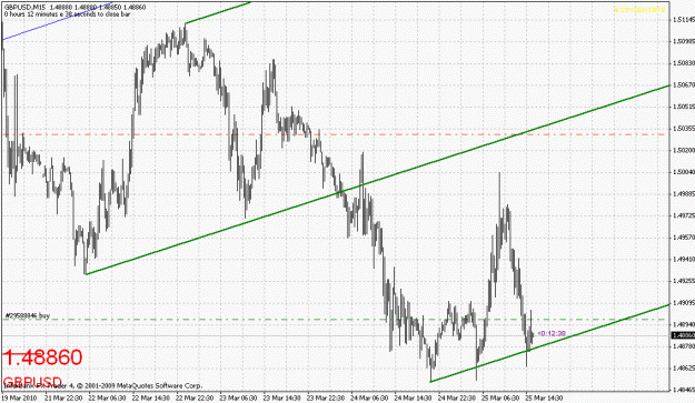 Click to Enlarge

Name: gbpusd-032510-3.gif
Size: 27 KB
