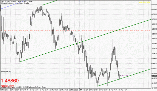 Click to Enlarge

Name: gbpusd-032510-3.gif
Size: 27 KB