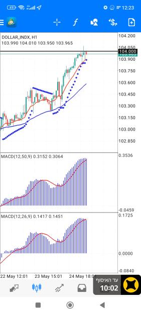 Click to Enlarge

Name: Screenshot_2023-05-25-12-23-02-139_net.metaquotes.metatrader4.jpg
Size: 670 KB