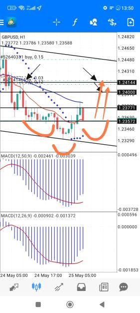 Click to Enlarge

Name: Screenshot_2023-05-25-13-50-20-940-edit_net.metaquotes.metatrader4.jpg
Size: 733 KB