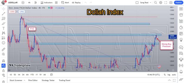 Click to Enlarge

Name: Dollah Index 009.jpg
Size: 158 KB