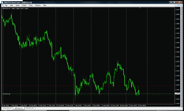 Click to Enlarge

Name: gbp.gif
Size: 42 KB