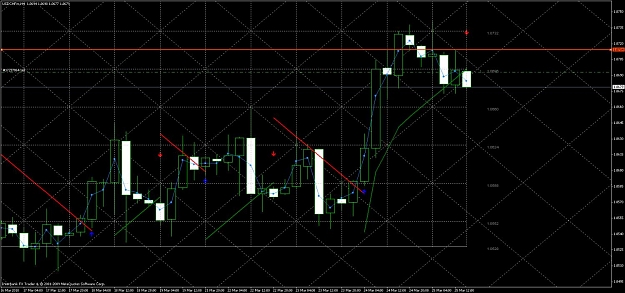 Click to Enlarge

Name: usd_chf_gann.jpg
Size: 143 KB