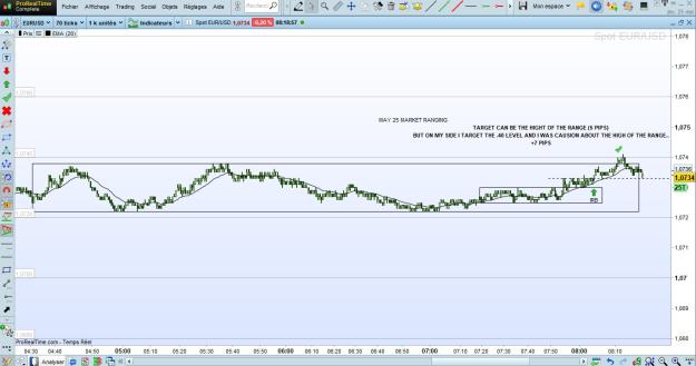 Click to Enlarge

Name: MAY 25 TRADE 1 BIG PICTURE.jpg
Size: 184 KB
