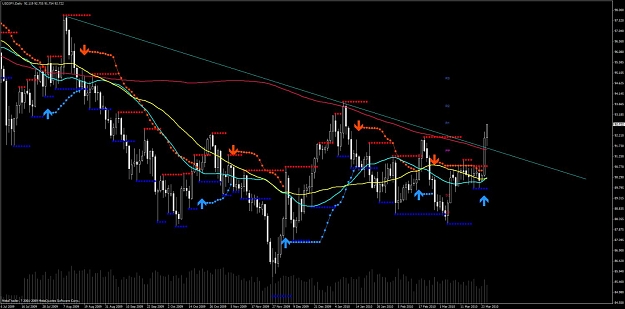 Click to Enlarge

Name: chart.jpg
Size: 107 KB