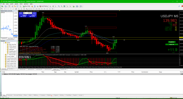 Click to Enlarge

Name: 01a-b 2023-05-25 164059 both exit at 50 EMA and ZZ 3.1-8.8 pips.png
Size: 64 KB