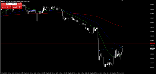 Click to Enlarge

Name: NZDCHF.png
Size: 13 KB