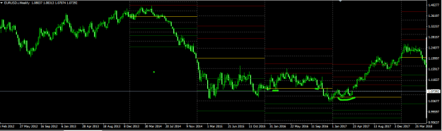 Click to Enlarge

Name: 0.9936 bottom rise breakout 9-28-2022 5m.png
Size: 13 KB