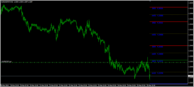 Click to Enlarge

Name: eurusd.png
Size: 29 KB