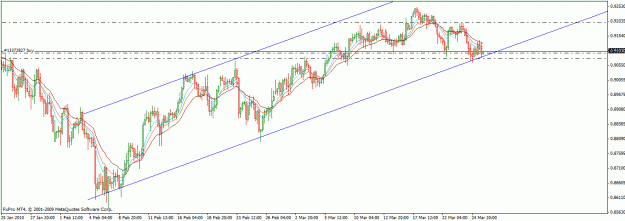 Click to Enlarge

Name: audusd channel.gif
Size: 23 KB