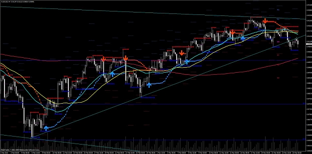 Click to Enlarge

Name: chart.jpg
Size: 129 KB