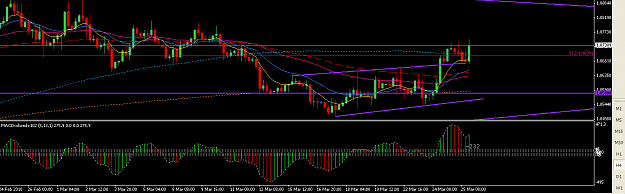 Click to Enlarge

Name: Screen shot 2010-03-25 at 7.10.31 PM.png
Size: 41 KB
