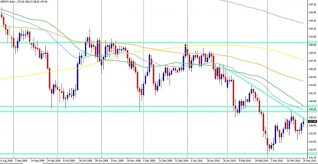 Click to Enlarge

Name: gbpjpy.jpg
Size: 189 KB