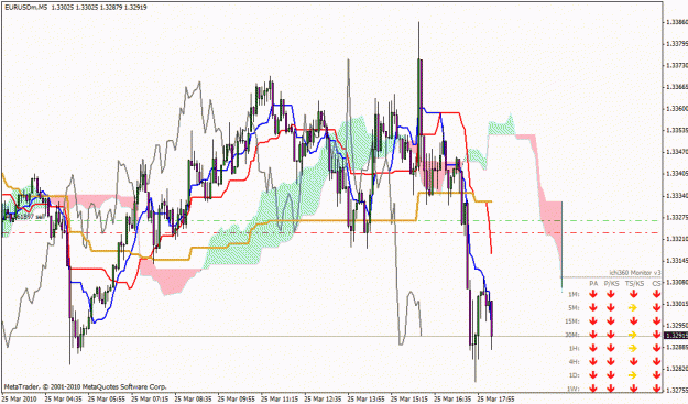 Click to Enlarge

Name: eurusd.gif
Size: 34 KB