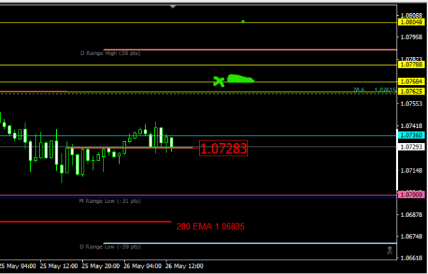 Click to Enlarge

Name: 0.9936 bottom rise breakout 9-28-2022 5m.png
Size: 7 KB