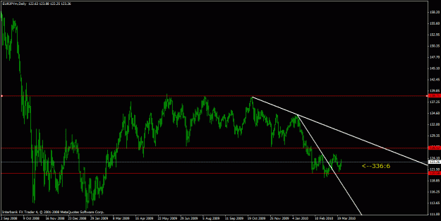 Click to Enlarge

Name: eurjpy.gif
Size: 20 KB