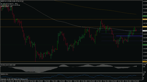 Click to Enlarge

Name: gbpjpy.gif
Size: 26 KB