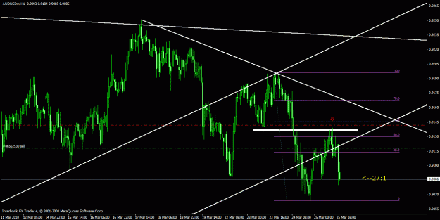 Click to Enlarge

Name: audusd1h2.gif
Size: 26 KB