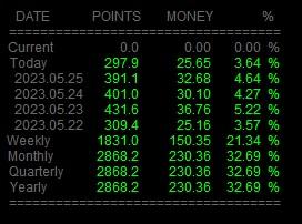 Click to Enlarge

Name: Daily Total.jpg
Size: 25 KB