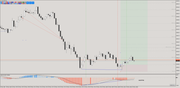 Click to Enlarge

Name: @FxArt.Trader_2023.05.26_02_XAUUSDM1.png
Size: 28 KB