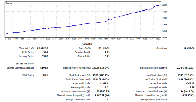 Click to Enlarge

Name: demo-2022-oct-2023-feb.PNG
Size: 16 KB